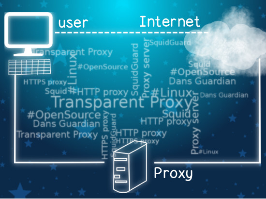 benefits of proxie cache server